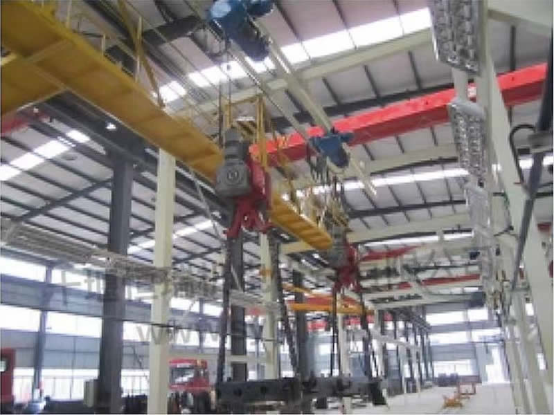 底盤(pán)翻轉(zhuǎn)機(jī)鏈?zhǔn)?></div>
                                        <div   id=